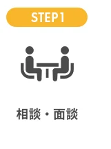 STEP1. 相談