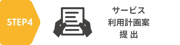 STEP4. サービス利用計画案提出